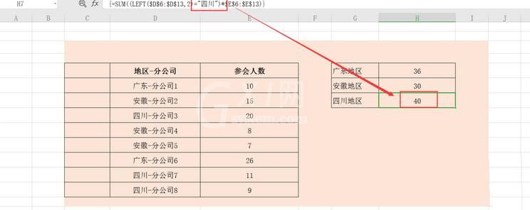 Excel表格怎样统计各个地区分公司参会人数 Excel表格数据统计各个地区分公司的参会人数的方法截图