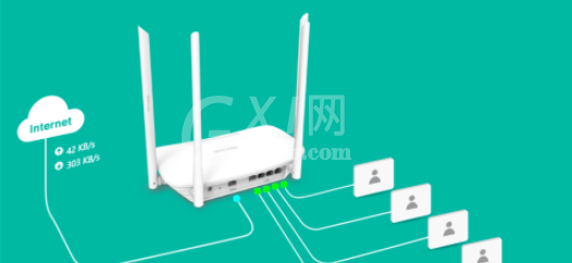 路由器如何设置ip与mac绑定 路由器设置ip与mac绑定教程介绍截图