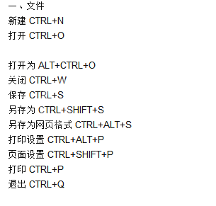 PS常用快捷键有哪些？PS常用快捷键大全截图