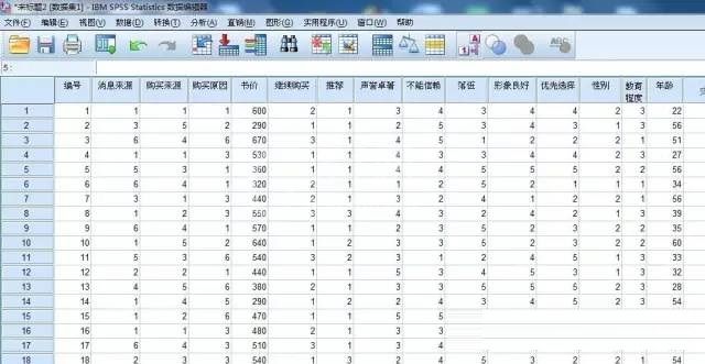 spss和excel有哪些不同？spss和excel的区别截图