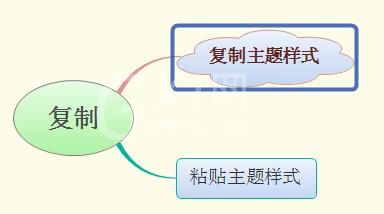 xmind思维导图怎么复制粘贴？xmind思维导图复制粘贴的操作流程介绍截图