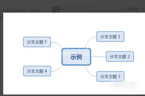 xmind思维导图如何把间距调大？xmind思维导图把间距调大的操作方法截图