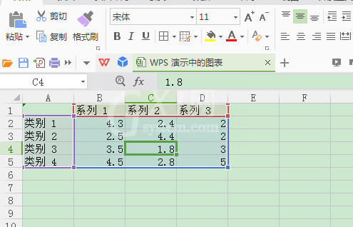 PowerPoint图表怎么编辑数据？PowerPoint图表编辑数据方法介绍截图