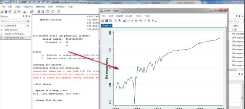 stata如何绘制出折线图 stata绘制折线图方法截图