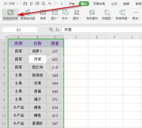 wps excel里怎样按照类别拆分数据 wps excel按照类别拆分数据教程截图