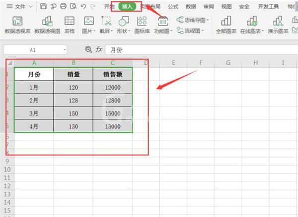 WPS如何制作双坐标图表 WPS制作双坐标图表方法截图