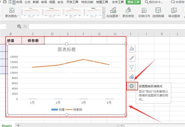 WPS如何制作双坐标图表 WPS制作双坐标图表方法截图