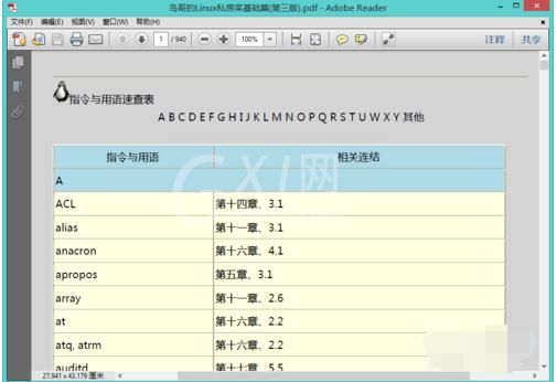 adobe reader怎么修改内容 adobe reader修改内容方法截图