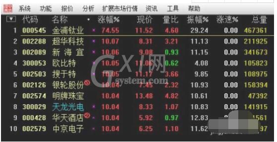 通达信怎么导入股票?通达信导入股票的方法截图