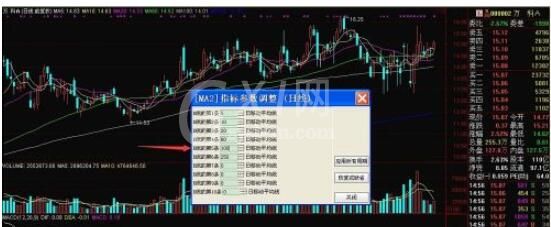 通达信怎么调出均线?通达信调出均线的简单方法截图