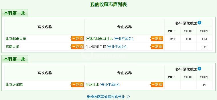 阳光高考网怎么查专业录取分数 阳光高考网往年录取分数查询截图