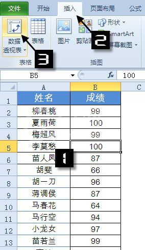 Excel表格怎样实现数据并列排名?Excel数据并列排名设置方法截图