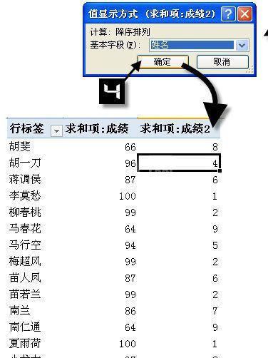 Excel表格怎样实现数据并列排名?Excel数据并列排名设置方法截图