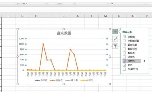 excel2019怎样制作图表之折线图?Excel2019折线图制作教程截图