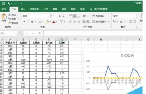 excel2019怎样制作图表之折线图?Excel2019折线图制作教程截图