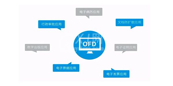 ofd文件怎么打开?