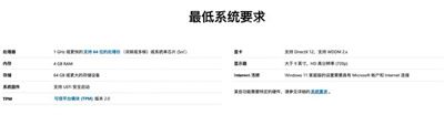 Windows11正式版什么时候发布?Windows11正式版发布时间截图