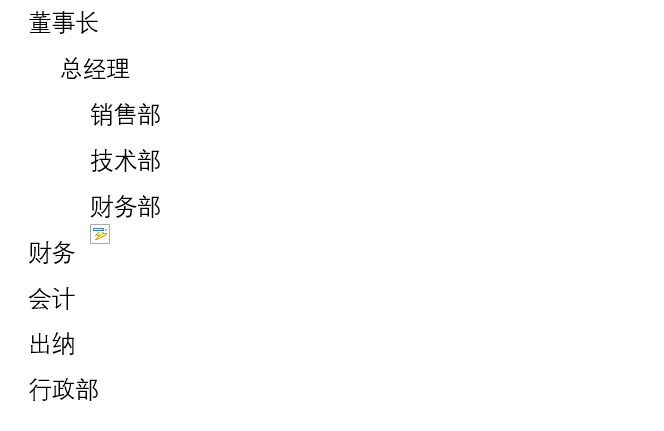 Word如何制作公司组织结构图？Word制作公司组织结构图方法截图