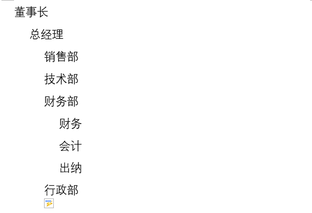 Word如何制作公司组织结构图？Word制作公司组织结构图方法截图