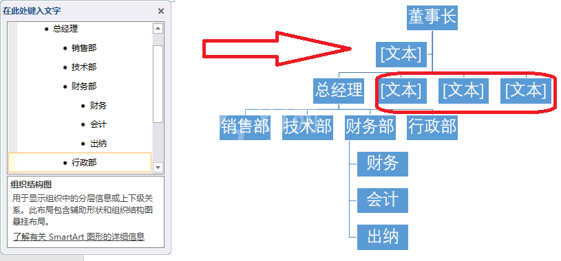 Word如何制作公司组织结构图？Word制作公司组织结构图方法截图