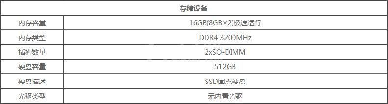 MacBookPro2021内存有多大？MacBookPro2021内存介绍