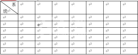 word表格怎么画斜线？word添加斜下框线技巧分享