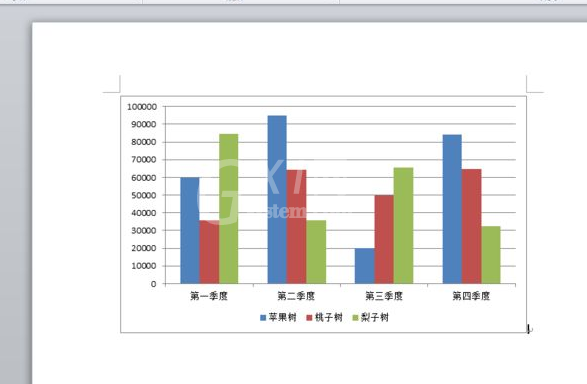 word怎么做柱形图？word柱形图制作教程截图