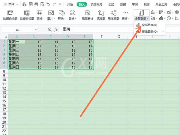 wps怎么做柱状图表？wps插入柱状图表方法介绍