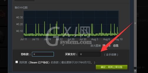 steam怎么卖东西?steam卖东西教程截图