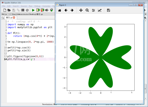 Python怎么画四叶草?Python画四叶草方法截图