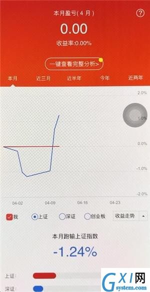 在同花顺里查看资金账号的操作流程截图