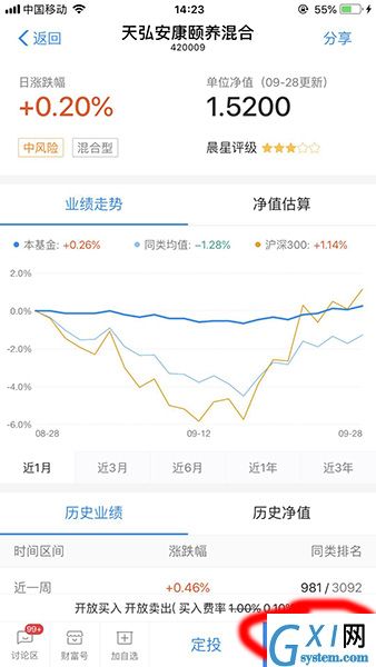 支付宝APP购买基金的操作过程截图