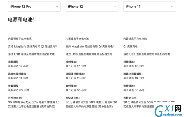 iphone12电池容量是多少?iPhone12电池续航介绍截图