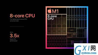 苹果m1芯片性能怎么样 苹果m1芯片性能介绍截图