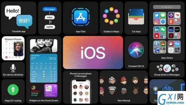 iOS14主页面怎么隐藏?iOS14主页面隐藏方法介绍截图