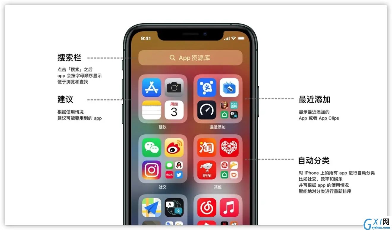 苹果手机移至app资源库是什么意思？ios14移至资源库功能作用解析截图