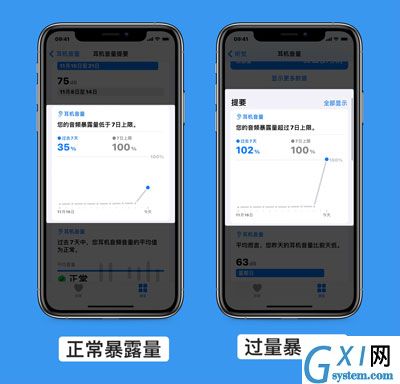 IOS14耳机音量小怎么办 IOS14耳机音量小解决方法截图