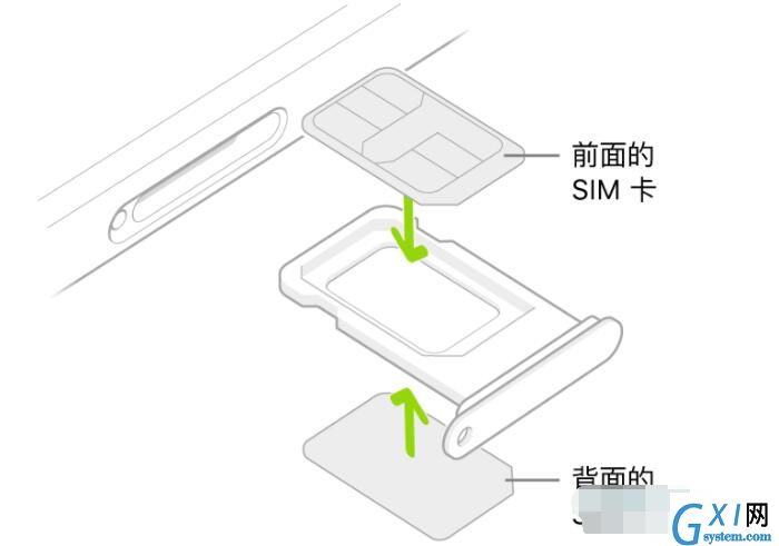 iphone12promax怎么插双卡 iphone12promax装双卡教程截图