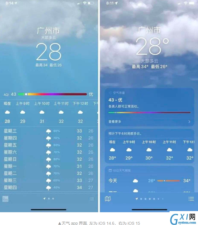 ios15新增哪些新功能?ios15新增功能介绍截图