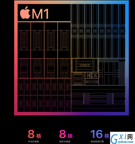 padair4和ipadpro2021哪款值得入手?padair4和ipadpro2021配置分享截图