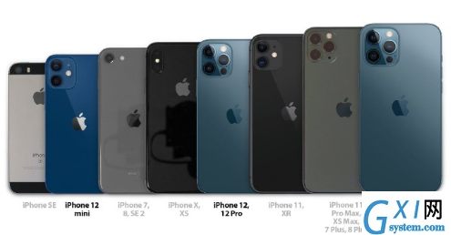 iPhone13mini和iPhone7哪个大?iPhone13mini和iPhone7对比介绍