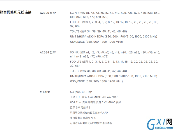 iPhone13mini支不支持双卡双待?iPhone13mini双卡双待介绍截图