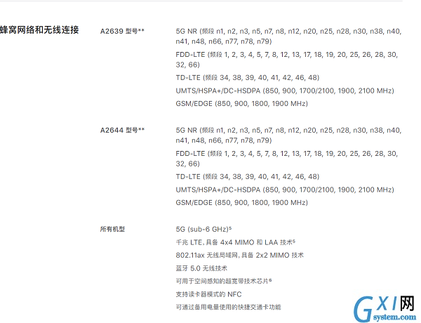 iPhone13mini支不支持双卡双待?iPhone13mini双卡双待介绍截图