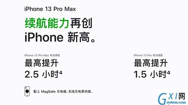 iPhone13电池容量是多少？iphone13电池容量介绍截图