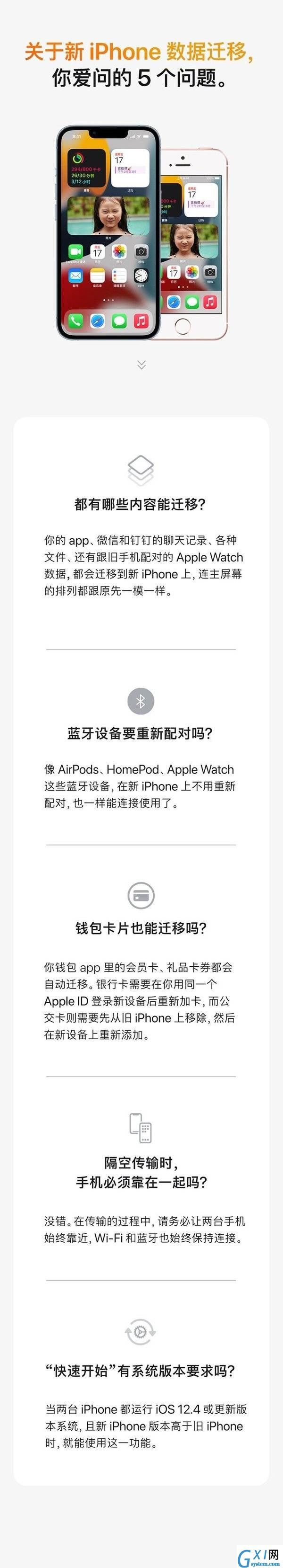 iPhone13数据迁移有哪些问题?iPhone13数据迁移问题介绍