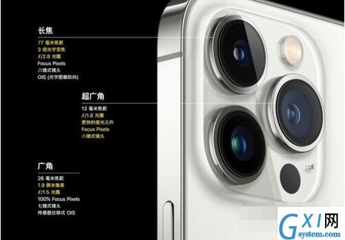 iPhone13Promax值不值得买？iPhone13Promax评测解析截图