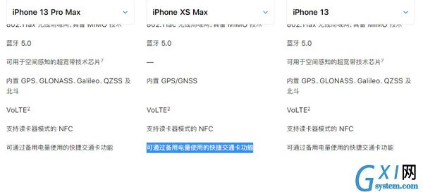 xsmax有没有nfc?xsmax有没有nfc介绍