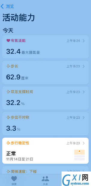ios15步行稳定性在哪看?ios15查询步行评估数据教程截图