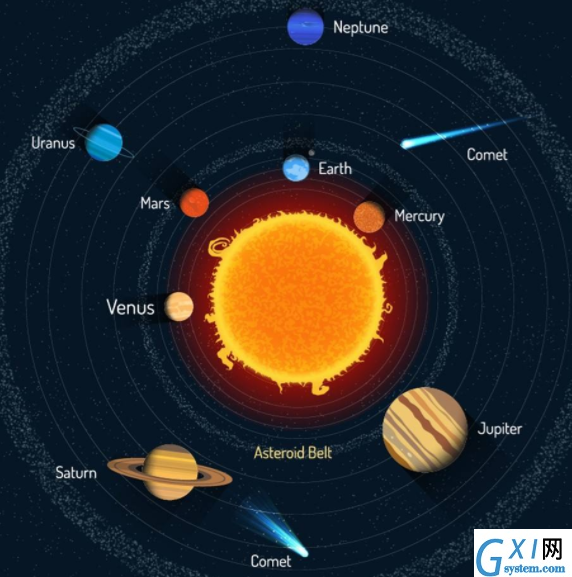 在知识星球中分享拉人的具体方法