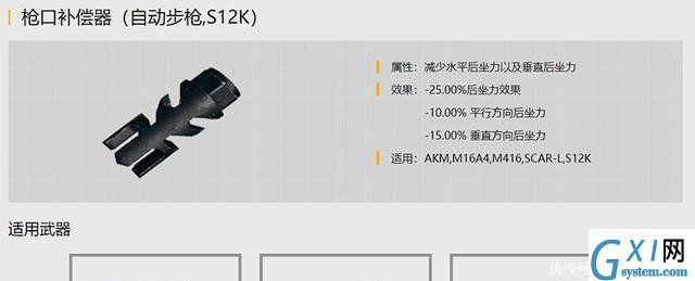 《刺激战场》中拥有高配M416，今晚就能吃鸡截图